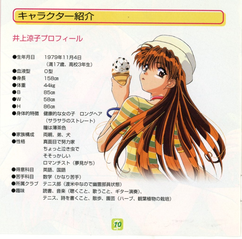 Image of sims are the bios of the woo-able girls, details here include birthday, blood type, height, hobbies, etc.